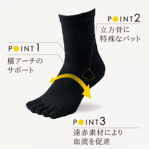 【NEW】Lunasocks（ルナソックス）クルー丈（ふくらはぎ下）